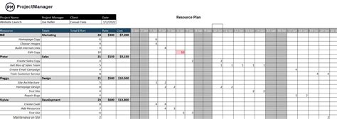 manufacturing resource plan template excel